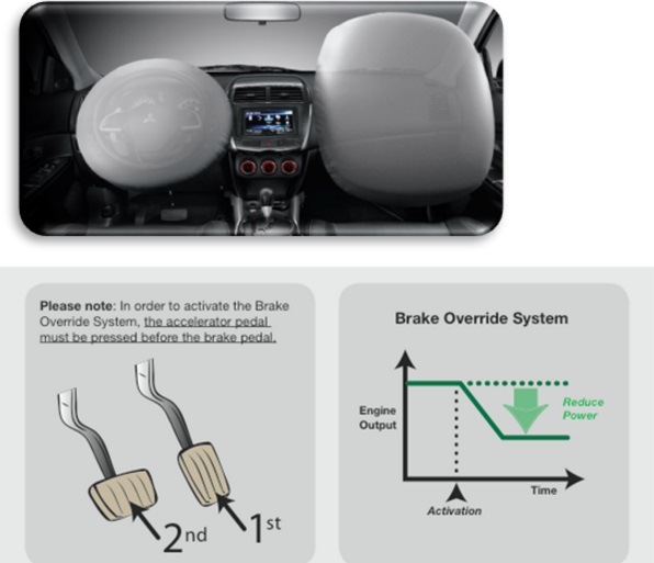 Mitsubishi Outlander Sport