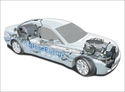 Car Hybrid Future BMW's Hydrogen Review
