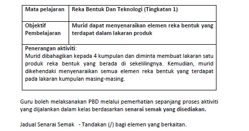 Soalan Temuduga Sekolah Rendah Agama - Rasmi Suc