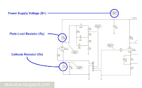 Fender Champion 600 preamp schematic B+ Plate Resistor and Cathode resistor indentified