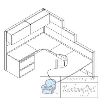 Jenis - Jenis Meja Sekat Kantor + Furniture Semarang ( Cubicle Workstation )
