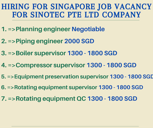 Hiring for Singapore job vacancy for Sinotec Pte ltd company