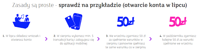 Zasady promocji Zyskaj 100 zł z eKontem m - II edycja