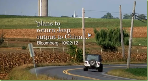 jeep to china