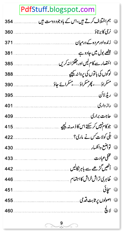 Sample Page/Contents of the Urdu page Zindagi Se Lutf Uthaiye