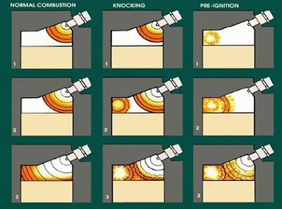 engine knocking