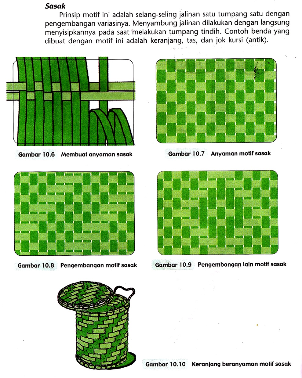 AB Motif Dasar Anyaman 