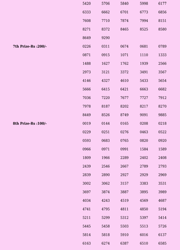 Sthree Sakthi SS354 Official Page 2