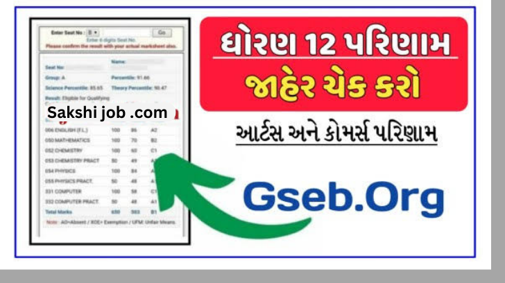 STD 12 Board HSC Result 2023 @gseb.org