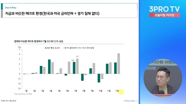 외국인 침투 전략과 시장 계절성