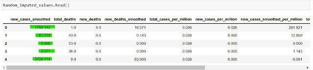 Verifying the data