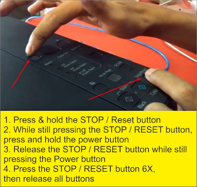 How to quickly fix a Canon MP287 printer the alarm light is on