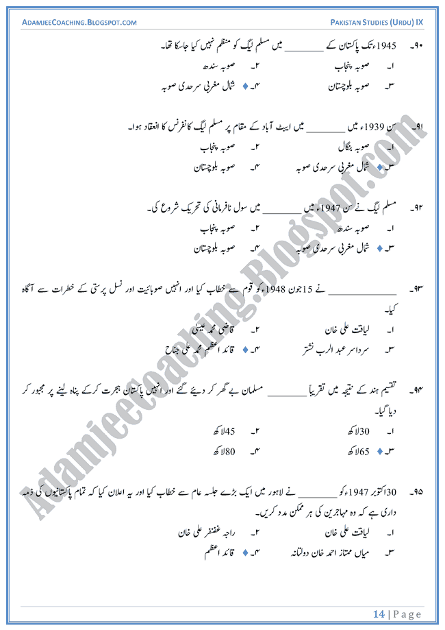 Making-of-Pakistan-MCQs-Pakistan-Studies-Urdu-IX