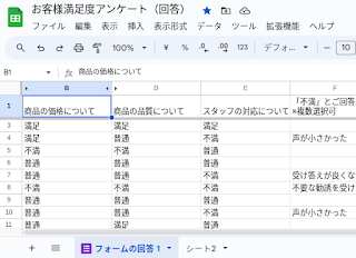 【Apps調査隊】スプレッドシートの閲覧・機能制限について調査してみた！