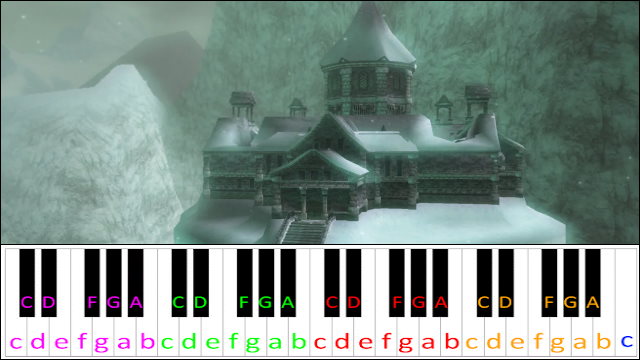 Snowpeak Ruins (The Legend of Zelda: Twilight Princess) Piano / Keyboard Easy Letter Notes for Beginners