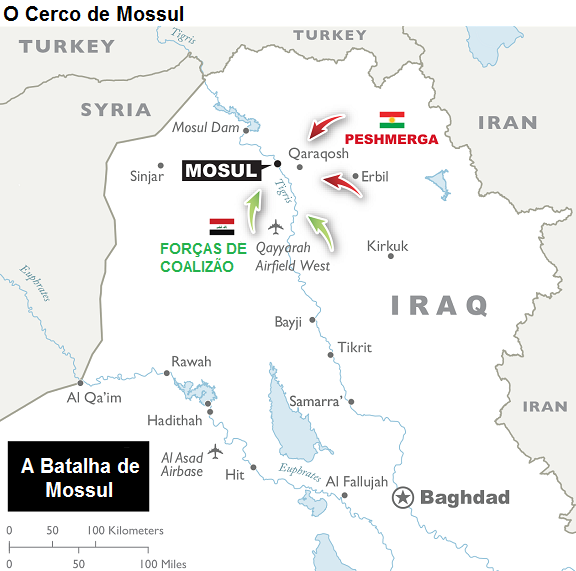 mossul