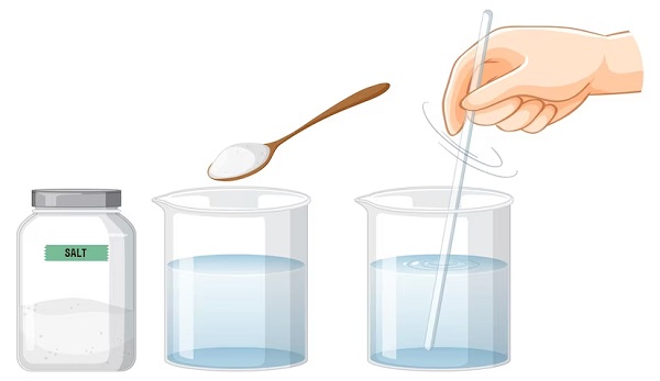 Science Tricks with Water - पानी के साथ विज्ञान ट्रिक्स