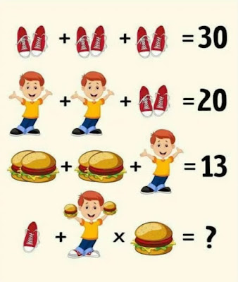 Shoes Boy Burger Puzzle