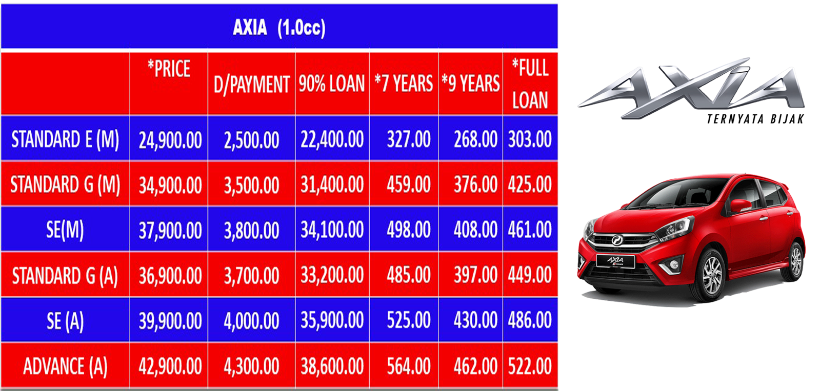 Perodua Car Sales Promosi Raya May 2018 - PeroduaCarSales.Com