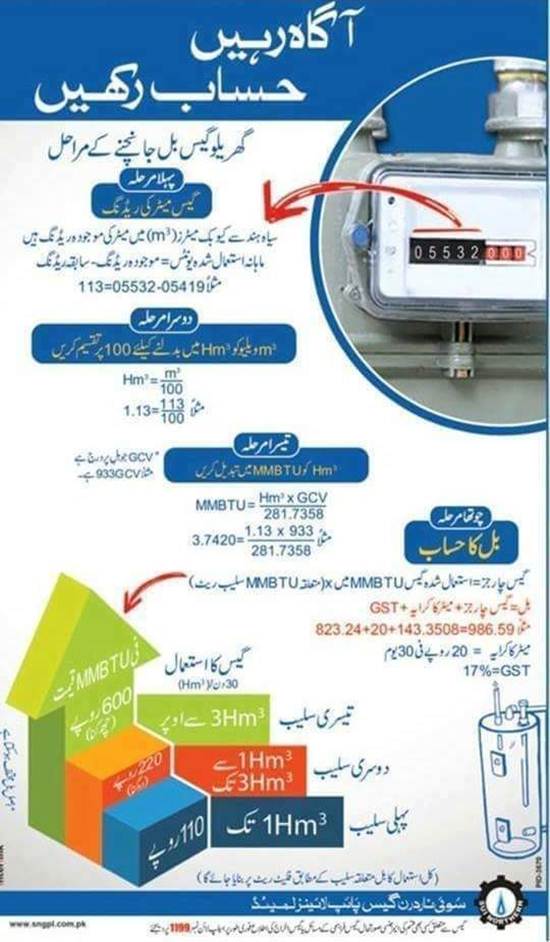 Sui Gas Bill Calculation In Pakistan Pakistan Hotline