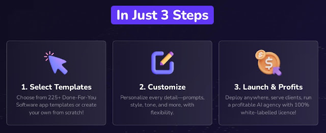 GPT Apps Engine Review