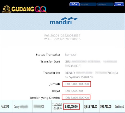 Selamat Kepada Member Setia GudangQQ WD sebesar Rp. 5,020,000,-