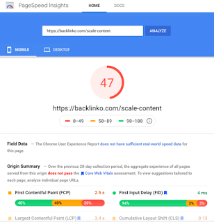 Content Marketing in Oman