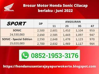 Brosur Motor Honda Sonic Cilacap Juni 2022