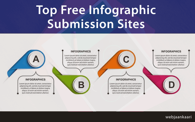 Top infographics submission sites, Best high pr free infographics submission sites list,high pr infographics submission sites list, Free infographics submission sites