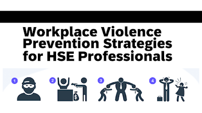 Workplace Violence Prevention Strategies for HSE Professionals