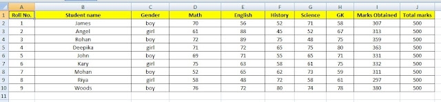 How use Excel VLOOKUP function, Lookup value table, VLOOKUP Excel function,  look up data table organized vertically,  VLOOKUP function most popular functions Excel syntex