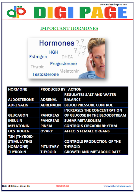 Digi Page -Important Hormones