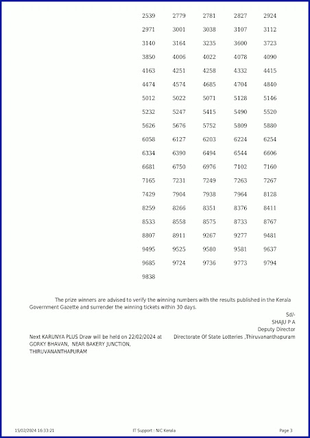 kn-509-live-karunya-plus-lottery-result-today-kerala-lotteries-results-15-02-2024-keralalotteryresults.in_page-0003