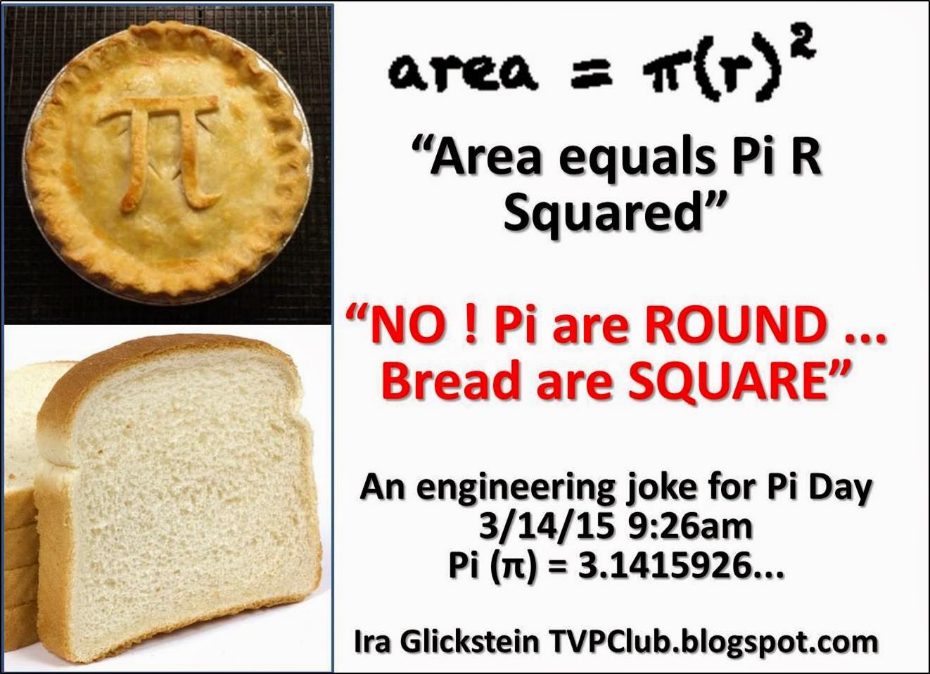 The Virtual Philosophy Club Pi Day 3 14 15 P 3 The Virtual Philosophy Club Pi Day 3 14 15 P 3