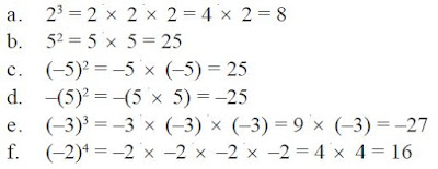 Contoh Soal Bilangan Berpangkat dan Cara Penyelesaiannya
