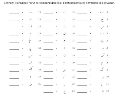 PDPC PENDIDIKAN ISLAM SEKOLAH RENDAH: TUTORIAL MENYAMBUNG 