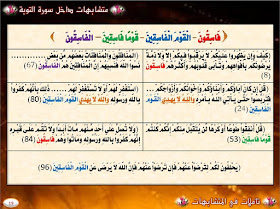 مدونة تأملات في المتشابهات