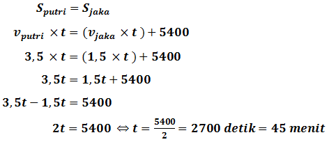  yang mengatakan perubahan dari satu dikala ke dikala yang lain Ahli Matematika Rumus Kecepatan