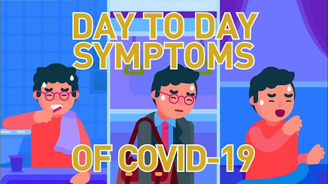 Recognizing Day to Day Signs and Symptoms of Coronavirus, what is Corona virus symptoms ?