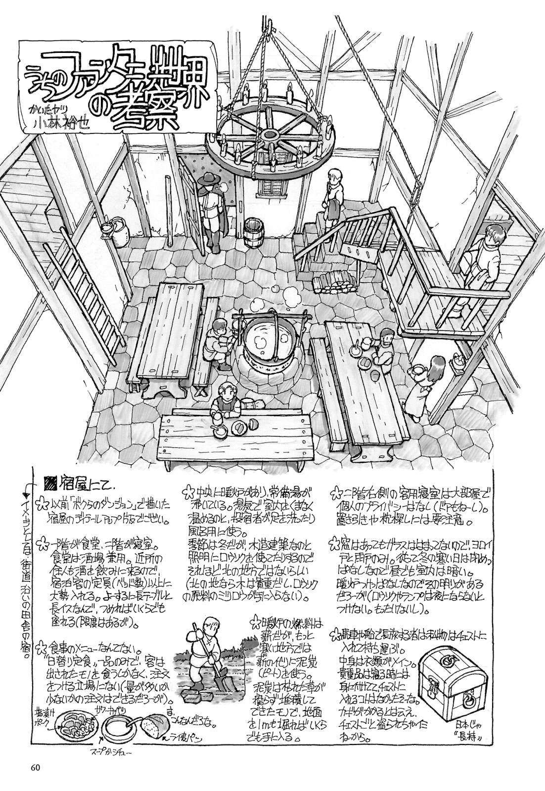 第26回 うちのファンタジー世界の考察 宿屋の設備 パンタポルタ