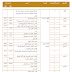 التوزيع الزمني لمادة اللغة العربية للصف الخامس للفصل الاول 2017-2018