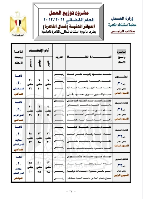 (7) الدوائر المدنية  ( شمال القاهرة ٢٠٢٢ )  مقرها   مأمورية إستئناف شمال القاهرة بالعباسية