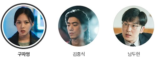 열혈사제2 출연진 3