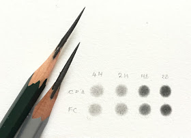 comparing faber castell 9000 pencils and Caran d'Ache