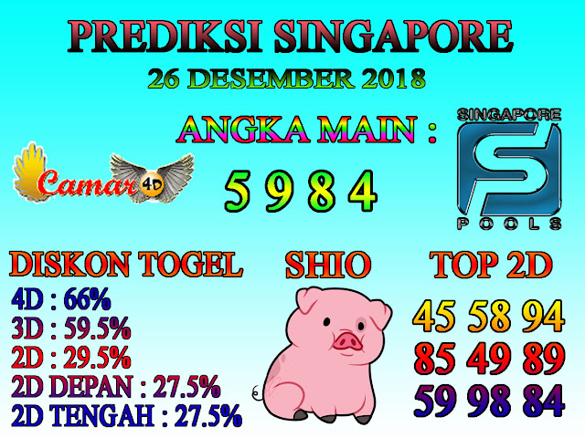 Prediksi Togel Singapore 26 Desember  2018