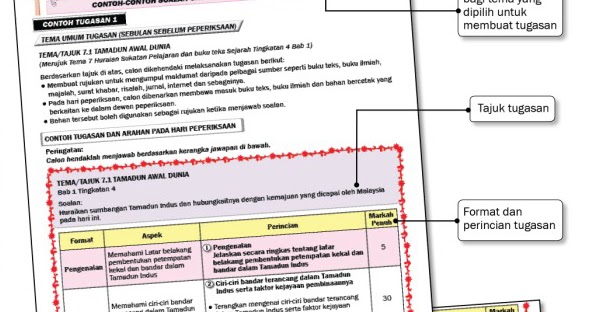 Contoh Soalan Spm Physics - Selangor h