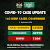 Nigeria Confirms 162 New COVID-19 Cases