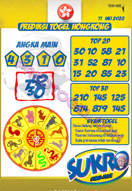 Prediksi Mbah Sukro HK Terbaru Malam Ini 11-05-2022