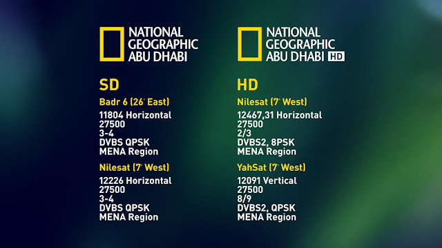 تردد قناة ناشيونال جيوغرافيك ابوظبي على النايلسات والعربساتNAGEO AD HD 2021