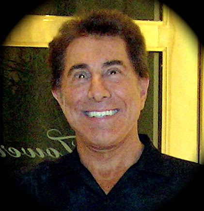 Possible options about Las Vegas casino mogul Steve WYNN's new status as a